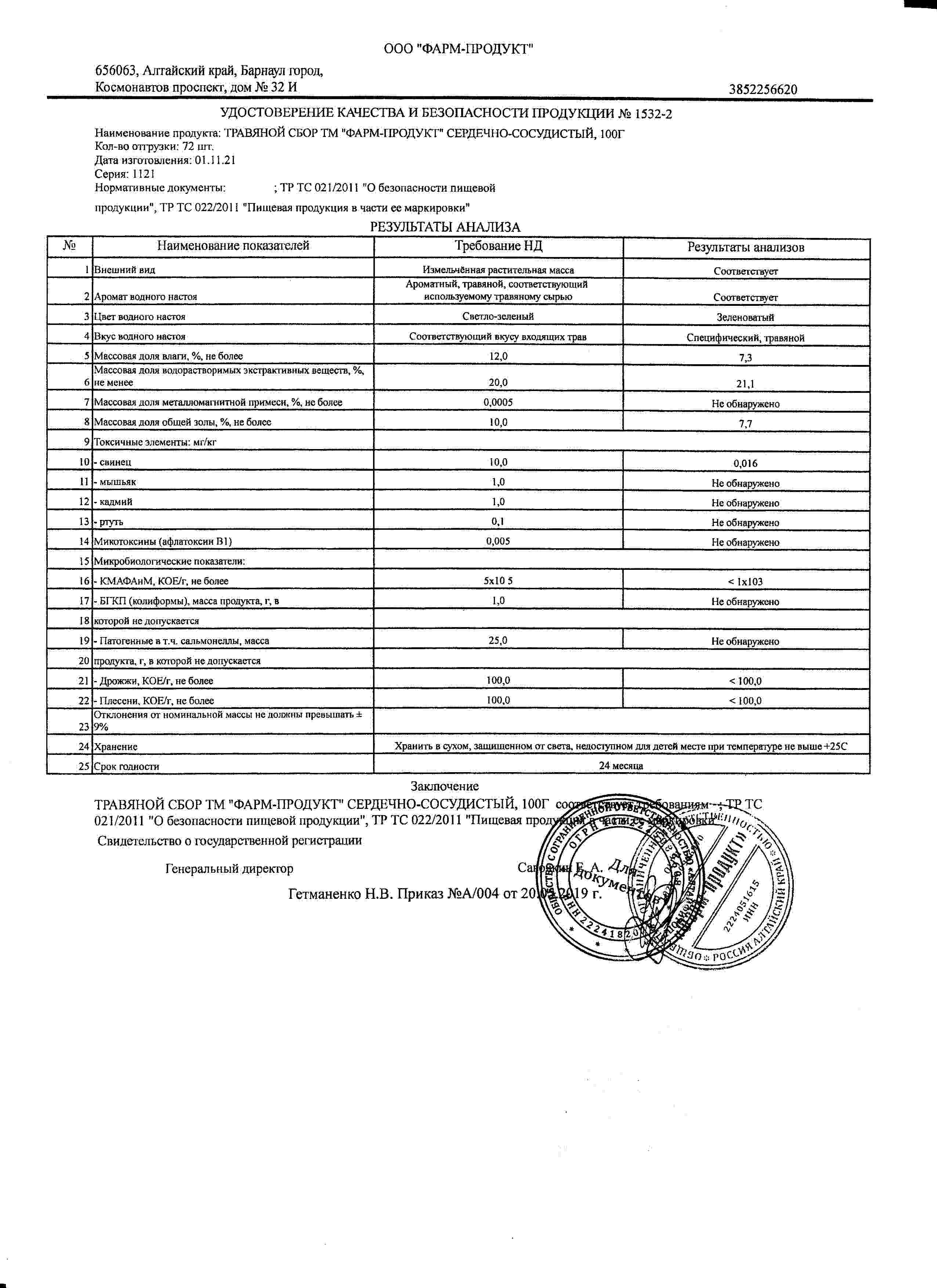 Паспорт №112021